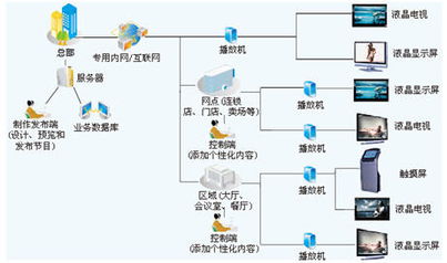 杰賽科技 引領(lǐng)物聯(lián)網(wǎng)與云計(jì)算融合的未來(lái)